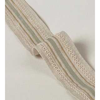 Colefax and Fowler Bailey Braid, Aqua
