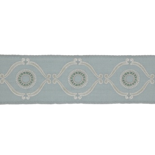 Colefax and Fowler Delano Classic Braid, Aqua