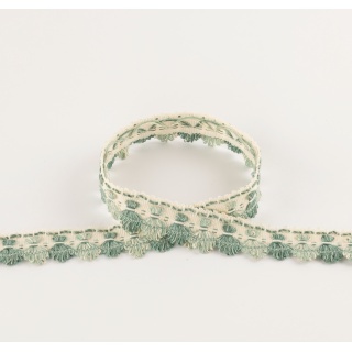 Colefax and Fowler Arlington Archive Fan Edge, Aqua